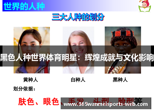 黑色人种世界体育明星：辉煌成就与文化影响